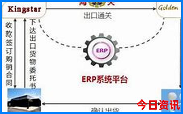 广州十大必去景点